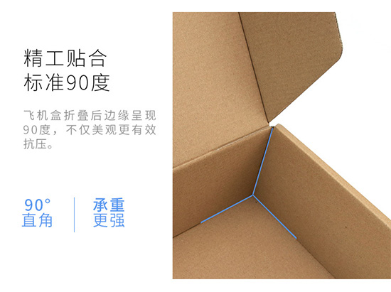 紙箱精工貼合,標準90度(dù) 紙箱精工貼合,標準90度