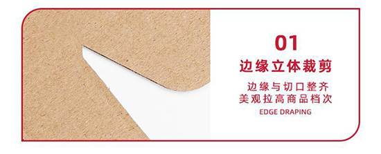 邊緣立體（tǐ）裁剪