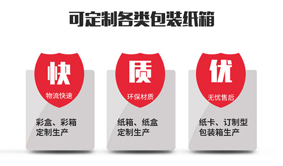 專業(yè)定製各類包裝紙(zhǐ)箱彩箱 專業定製各類包裝紙箱(xiāng)彩箱