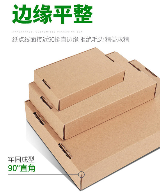 彩盒邊緣平整（zhěng）